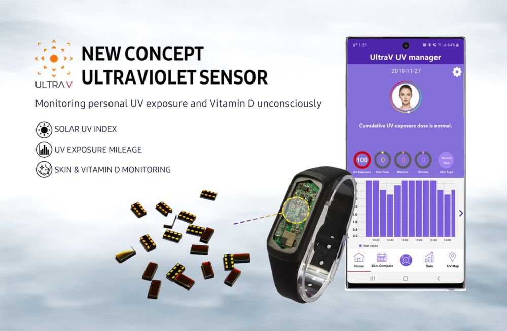 Aparat zamiast klawiatury. To tylko jeden z nowych pomysłów C-Labu Samsunga 4