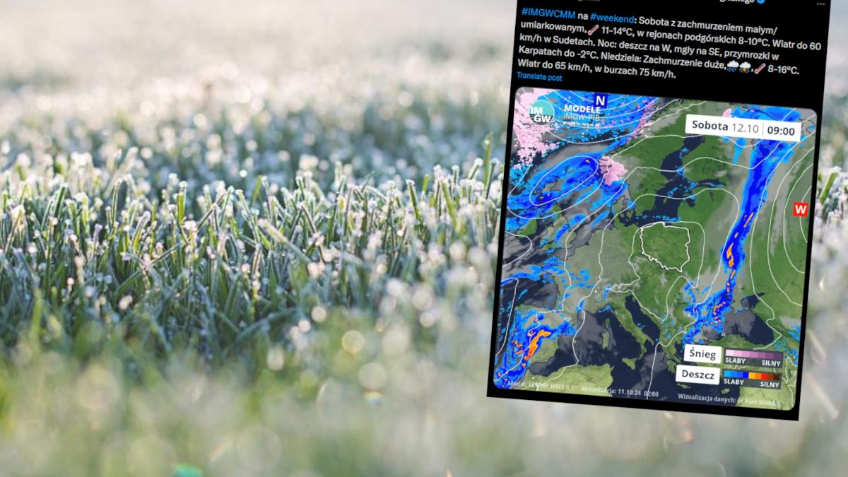 Pogoda na weekend.