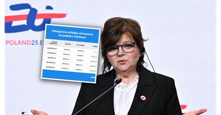 Zmiana w składce zdrowotnej. Ci przedsiębiorcy zyskają najwięcej
