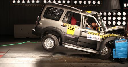 Zero gwiazdek w teście Global NCAP dla samochodów na rynek indyjski