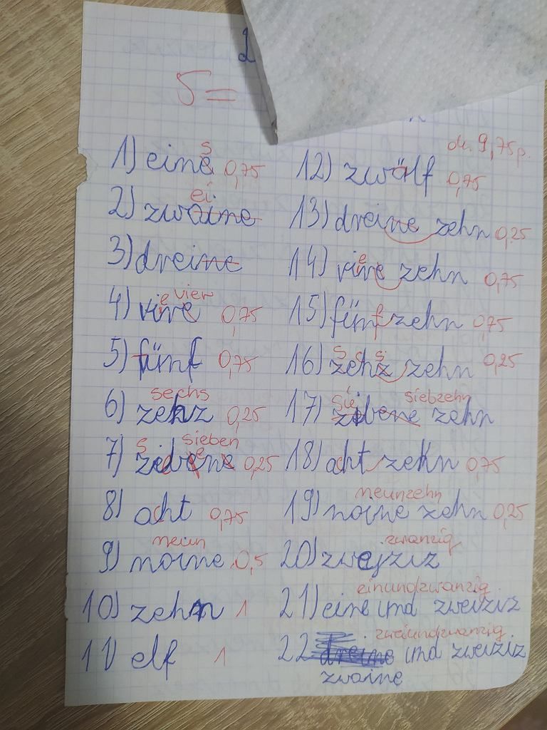 Zdjęcie sprawdzianu 