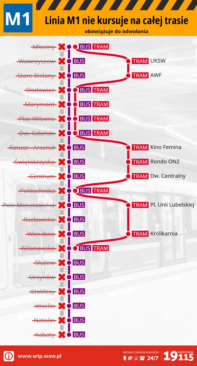 Nocny pożar w warszawskim metrze. Są duże utrudnienia 