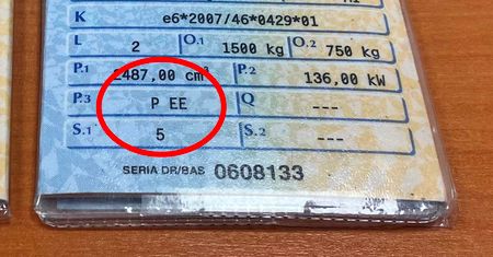 Wielu kierowców nie wie, ale sporo takich aut może parkować za darmo