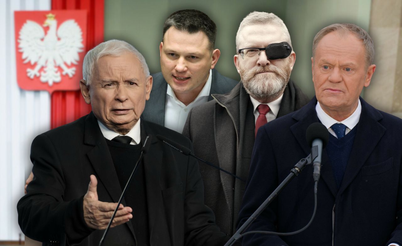 Najnowszy sondaż dla WP. KO umacnia się na prowadzeniu, partia Grzegorza Brauna ze wzrostem