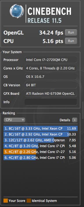 MacBook Pro 15" - test [część 2] 7