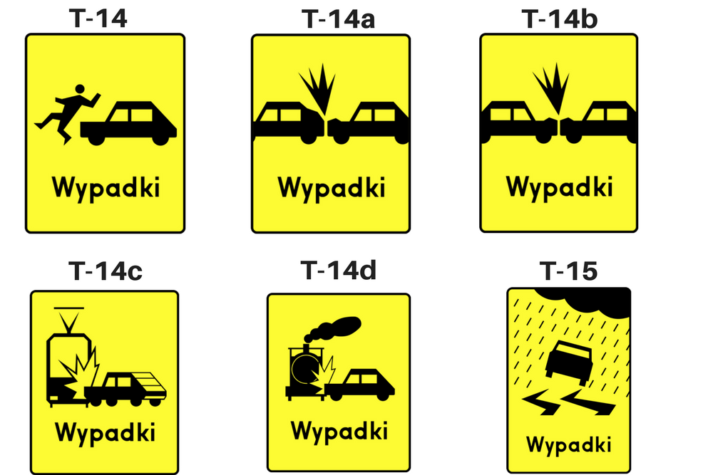 Tabliczki do znaków drogowych: T-14 tabliczki wskazujące miejsca częstych potrąceń pieszych, T-14a tabliczki wskazujące miejsca częstych zderzeń z samochodami jadącymi z przodu, T-14b tabliczki wskazujące miejsca nagminnych zderzeń czołowych, T-14c tabliczki wskazujące  miejsca częstych zderzeń z tramwajami, T-14d tabliczki wskazujące szczególnie niebezpieczny przejazd kolejowy, T-15 tabliczki wskazujące miejsca częstych wypadków spowodowanych śliską nawierzchnią w czasie deszczu