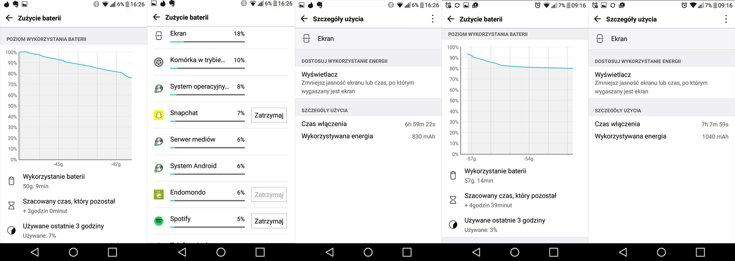 LG X power to bezkompromisowy długodystansowiec [test i recenzja] 8