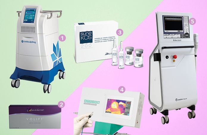 Odpowiednie metody i kosmetyki są zależne od wieku kobiety