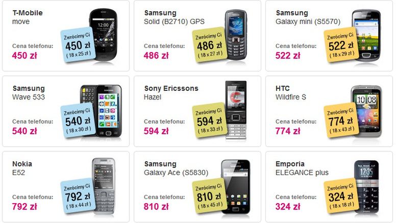 T-Mobile na kartę zwraca koszty zakupu telefonu. Gdzie jest haczyk? 1