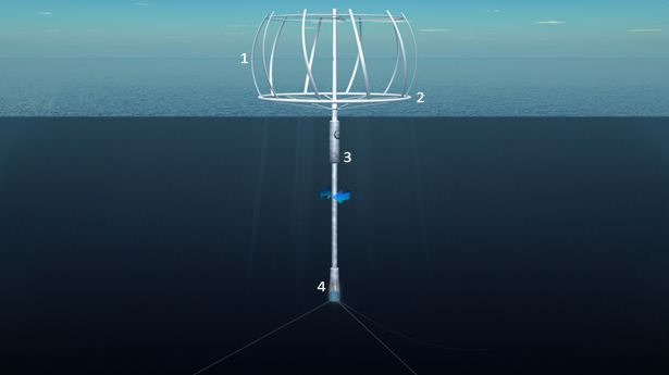 Superwydajne turbiny, czyli tania energia z morza [wideo] 1