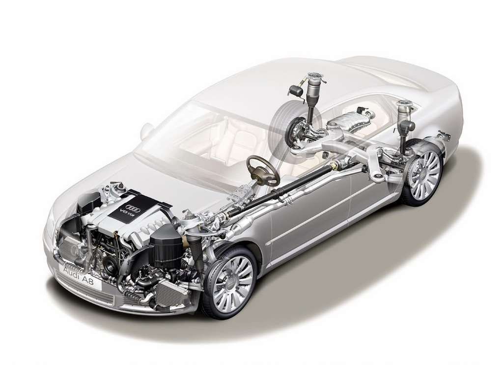Zawieszenie pneumatyczne a Audi A8
