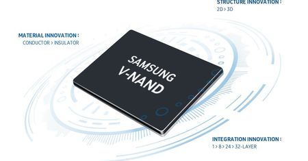 Samsung zapowiada dyski SSD z 4. generacją pamięci V-NAND