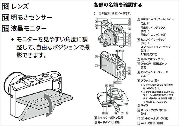 instrukcja następcy Sony RX-100