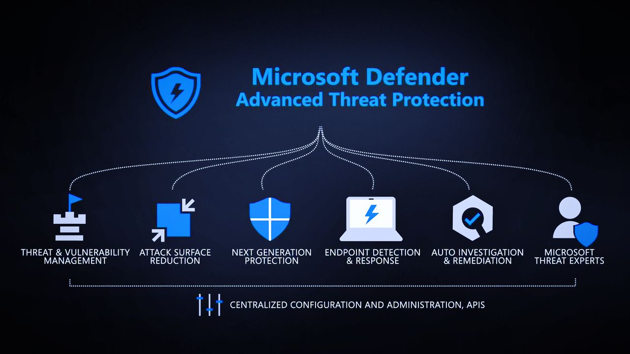 Microsoft Defender ATP od teraz na Linuxa, fot. Microsoft