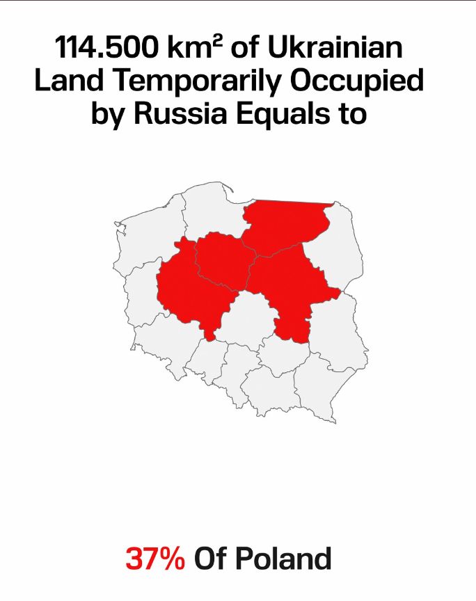Porównanie do Polski