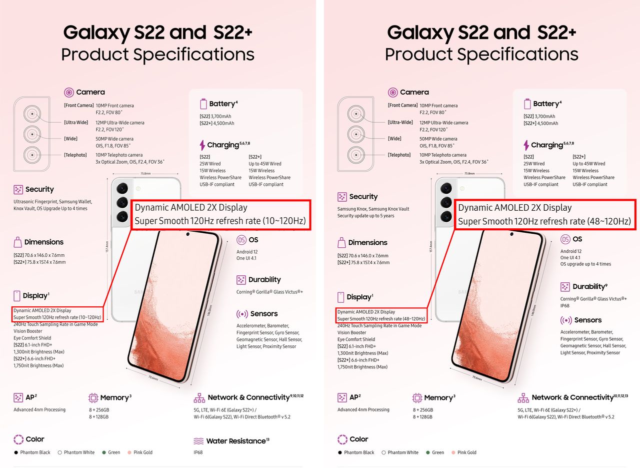 Samsung Galaxy S22: stara i nowa ulotka promocyjna