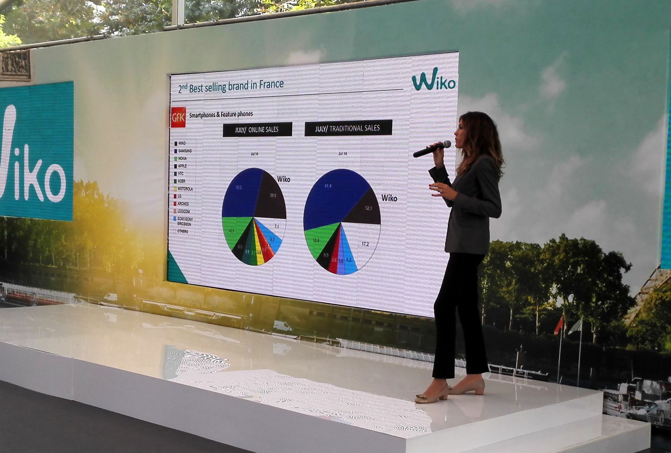 Wiko, nowa marka smartfonów na polskim rynku 2