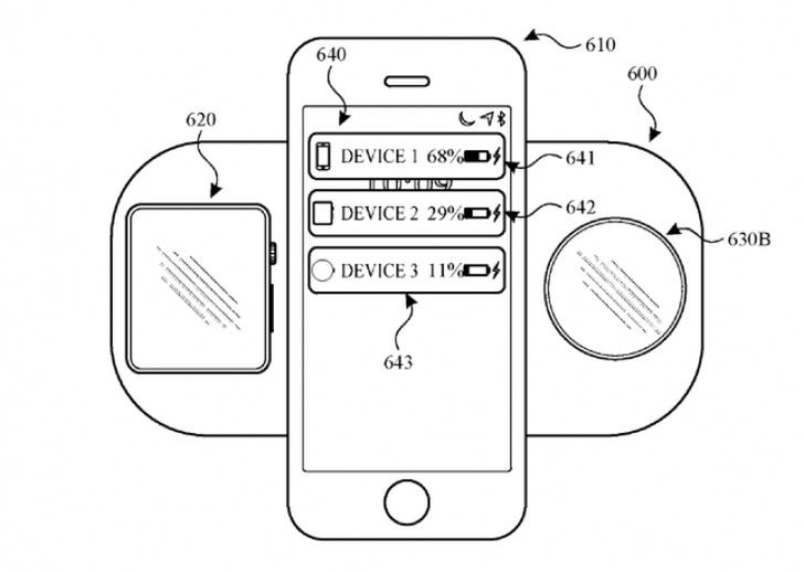 Ilustracja do wniosku patentowego dotyczącego ładowarki Air Power Apple'a