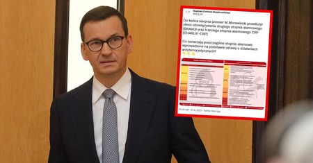 II stopień i III stopień alarmowy w Polsce. Będą obowiązywać do końca sierpnia