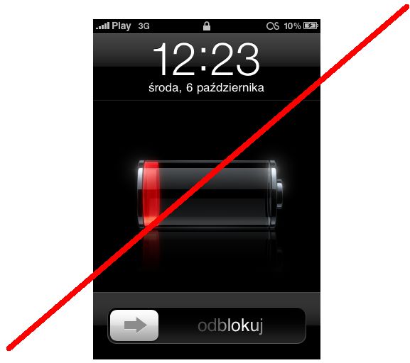 Szybkie i proste wyłączenie LockScreena w iPhonie