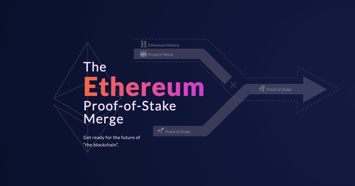 Wykres przedstawiający tzw. scalenie Ethereum.