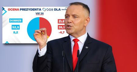 Jak Polacy oceniają Nawrockiego? Sondaż ujawnia potężny skok