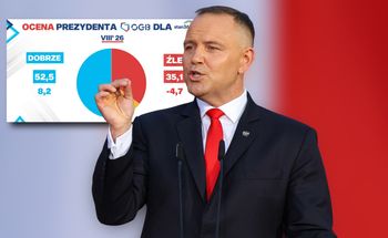 Jak Polacy oceniają Nawrockiego? Sondaż ujawnia potężny skok