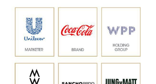 Unilever, Coca-Cola, WPP, McCann, Sancho BBDO i Jung v Matt wśród liderów efektywności reklamowej (Top 10)