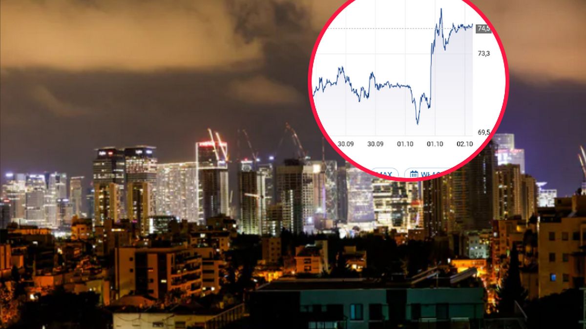 Ataku Iranu na Izrael