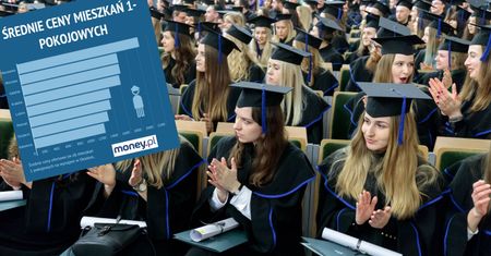 Studenci chcą mieszkać luksusowo. "Na uczelniach jest teraz generacja jedynaków"