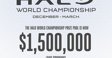 Dzięki mikrotransakcjom w Halo 5: Guardians, pula nagród Halo World Championship sięga już 1,5 miliona dolarów
