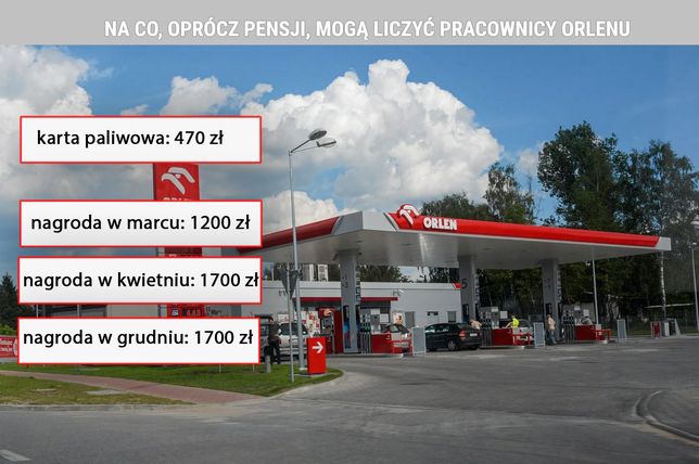 To już maja pracownicy Orlenu. Związki walczą o dodatkowe 2000 nagrody. 