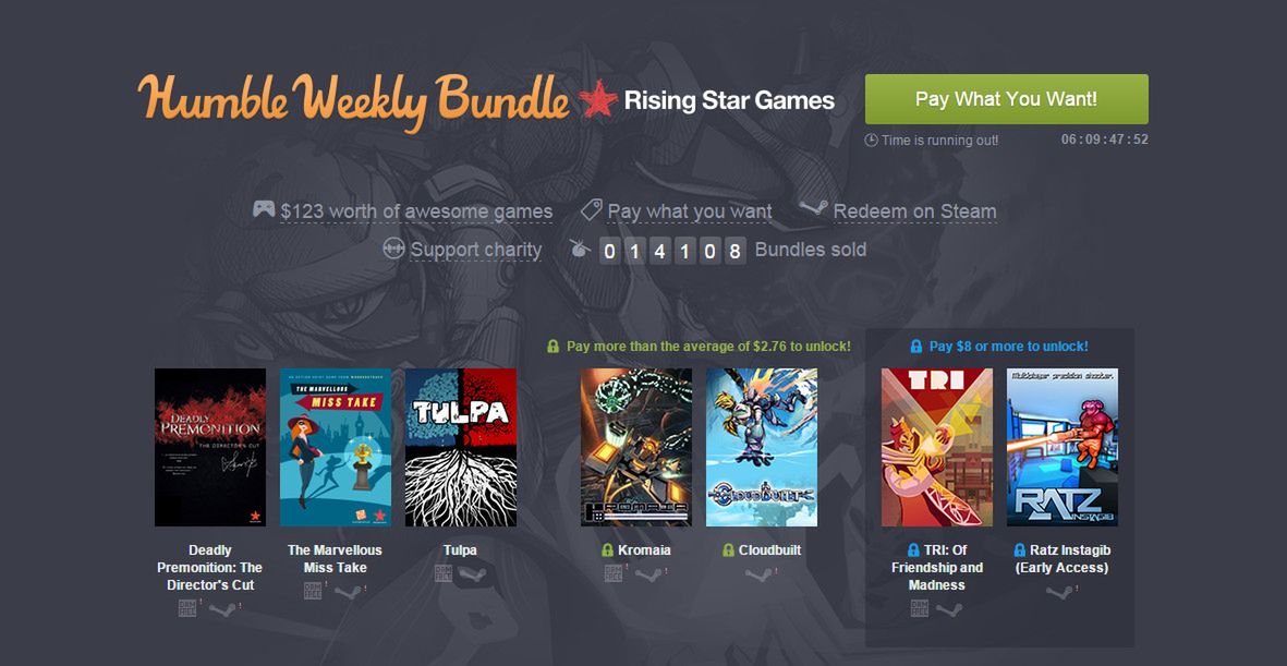 Deadly Premonition przewodzi stawce Humble Weekly Bundle