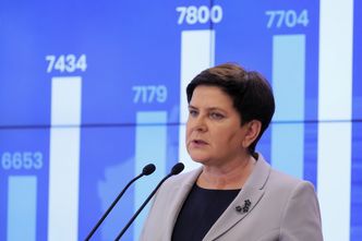 Szydło o dymisji Czerwińskiej: Zmiany w ministerstwach nie tylko z powodu wyborów do PE