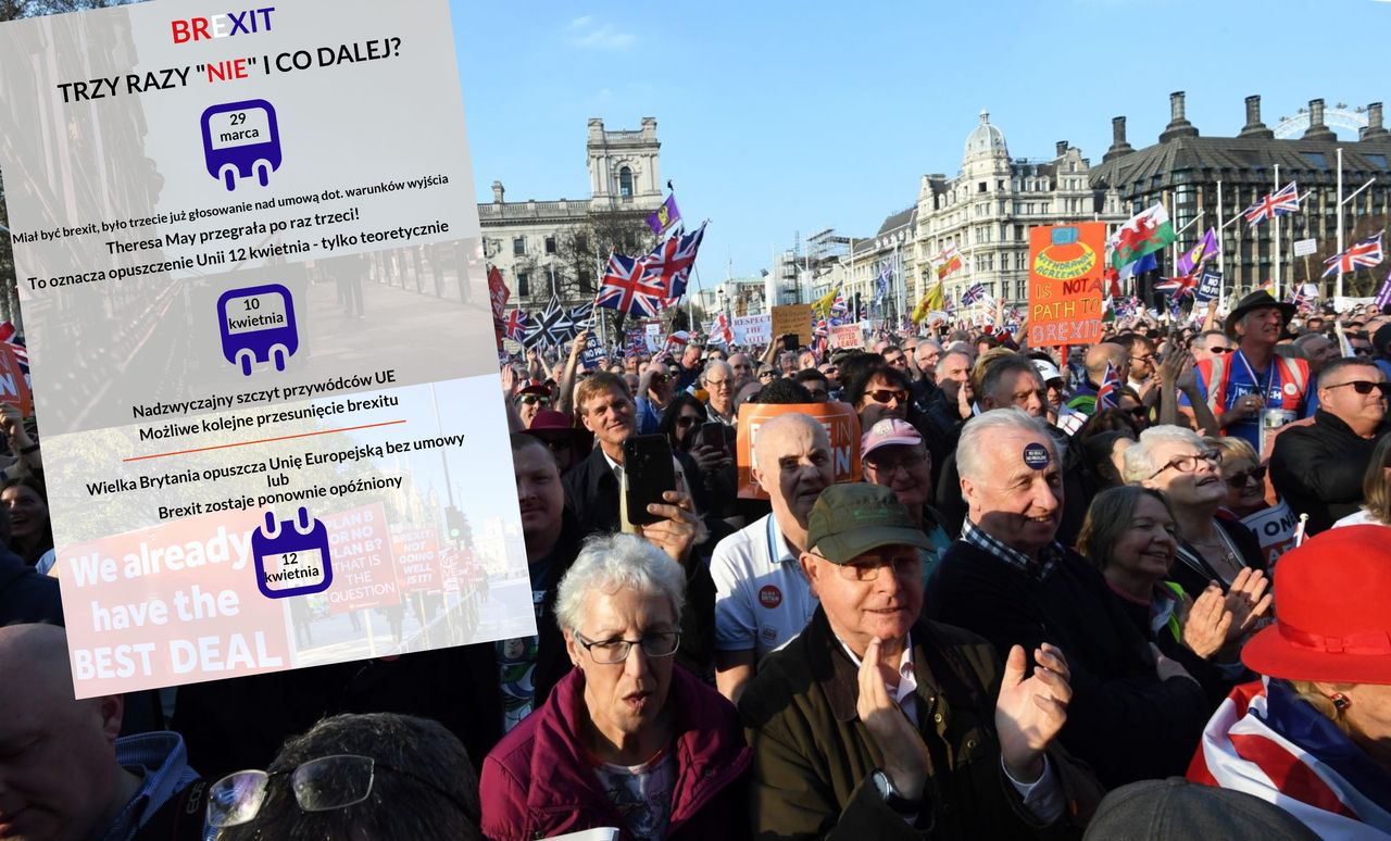 Brexit. Umowa odrzucona po raz trzeci i co dalej?