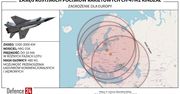 "Hipersoniczny" Kindżał zagrożeniem dla Europy [OPINIA]