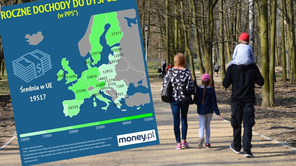 Pod względem dochodów ciągle jesteśmy na szarym końcu w UE.