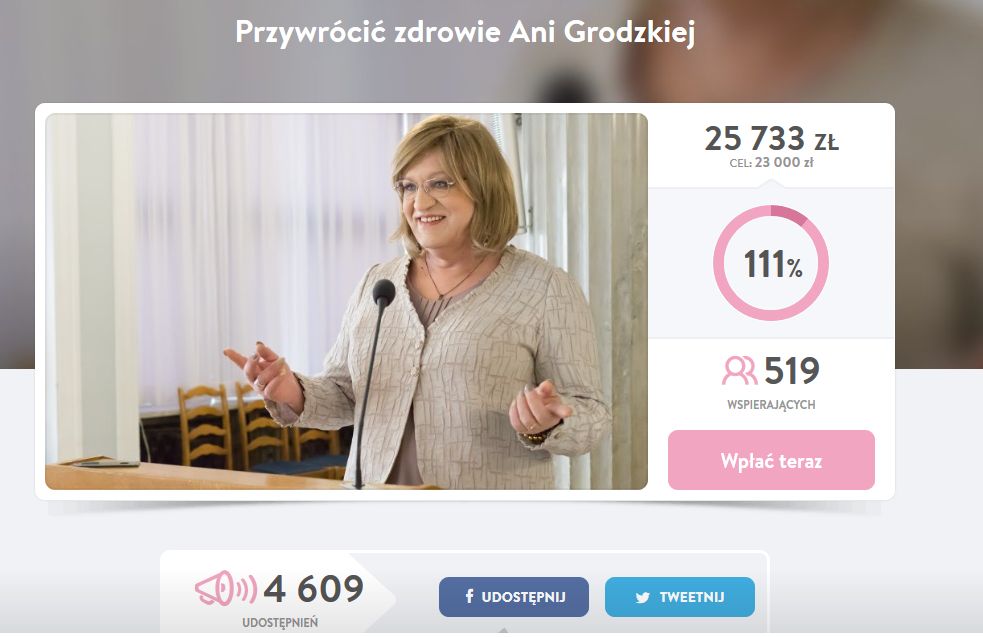 Zbiórka się udała 
