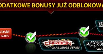 Polacy odblokowali wszystkie dodatki dla edycji limitowanej Need for Speed: The Run