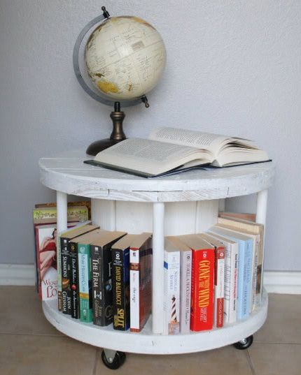 Spool Bookcase