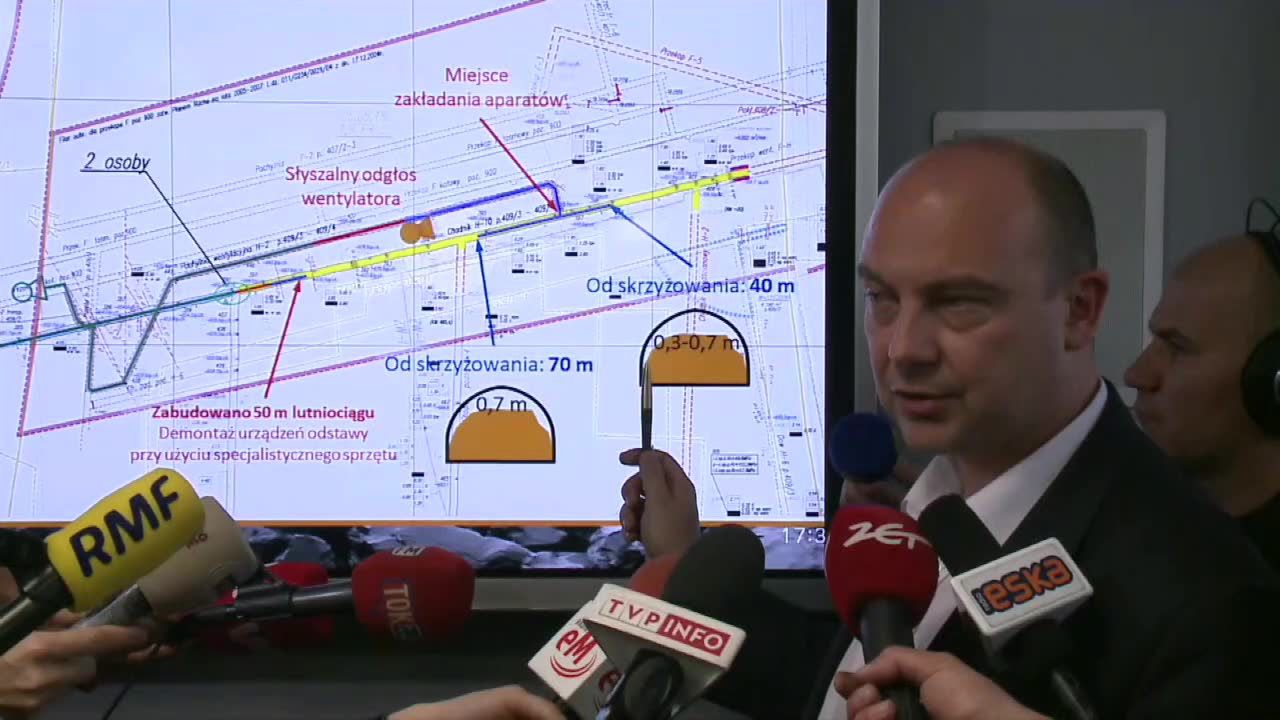 Ekstremalne warunki, wolniejsze postępy. Ratownicy w “Zofiówce” walczą z czasem