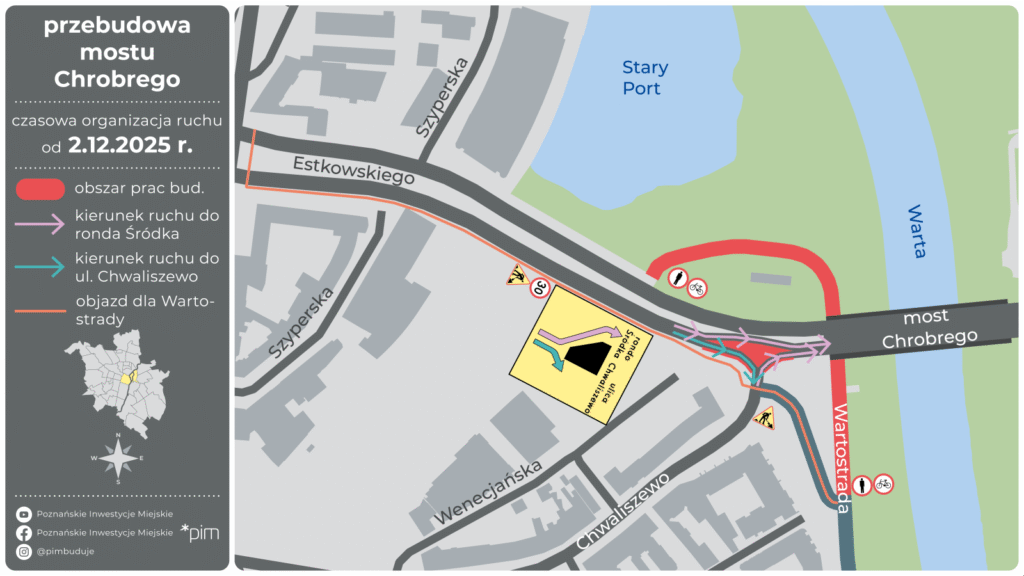 Poznań: Most Chrobrego. Od wtorku kolejne zmiany w ruchu. Rusza następny etap prac przy infrastrukturze podziemnej