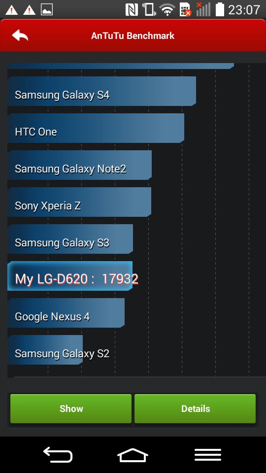 Mały rycerz - recenzja i test LG G2 Mini 9
