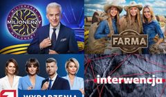 Tyle Telewizja Polsat zarobiła z reklam. Więcej także od operatorów