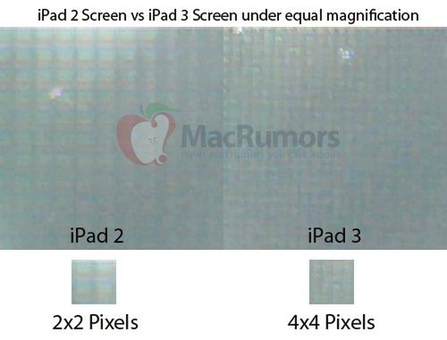 iPad 3 zostanie zaprezentowany już 7 marca! 2