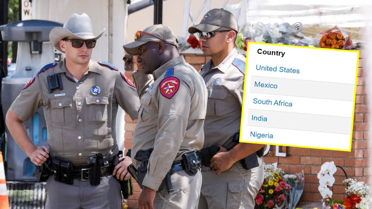 Amerykanie liderują w tragicznej statystyce