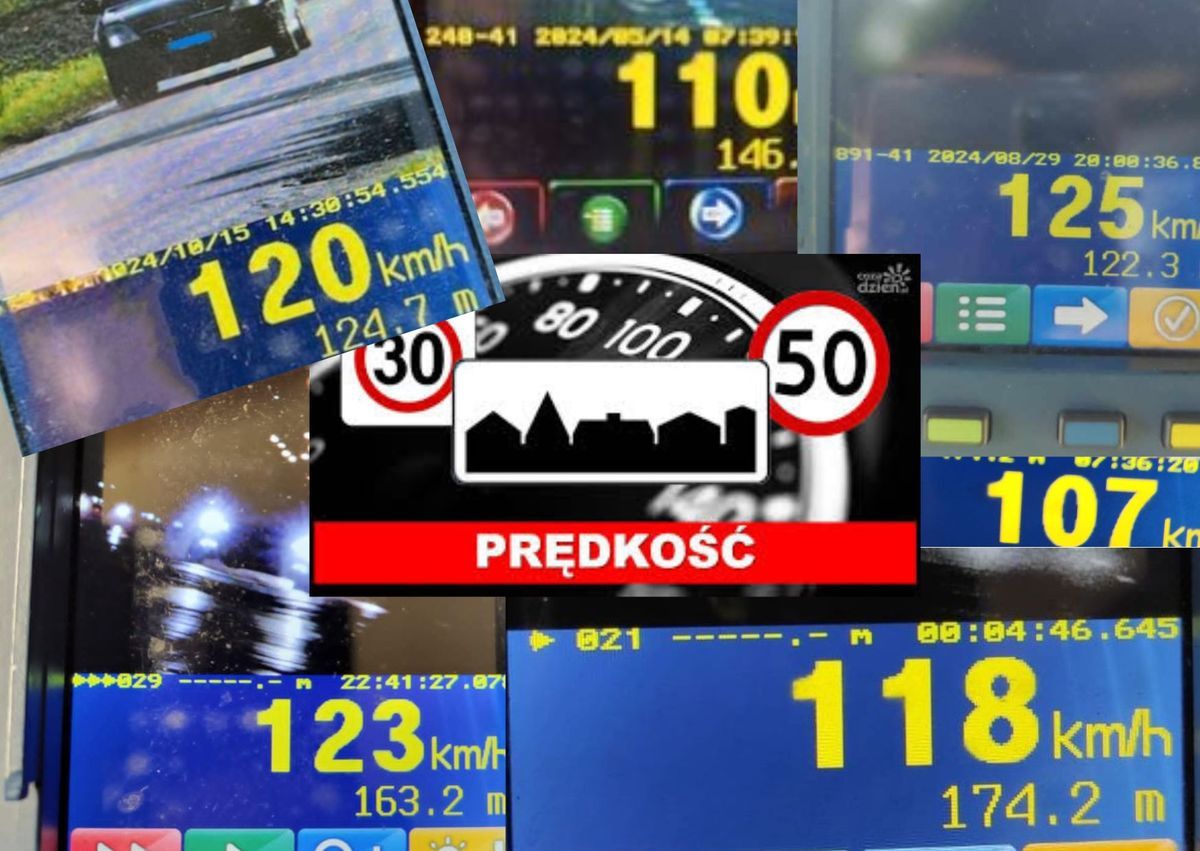 Przekroczenia prędkości 