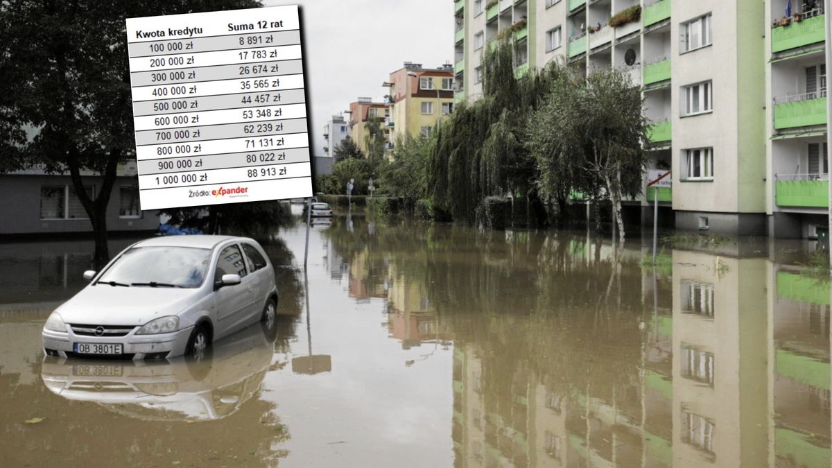 Rząd chce pomóc powodzianom z kredytami hipotecznymi