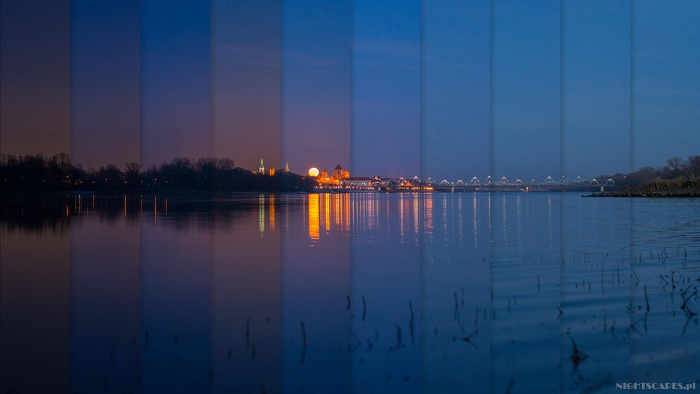 Fotografie pocięte w czasie, czyli jak tworzyć time slice - fotograficzne przekroje czasowe 4