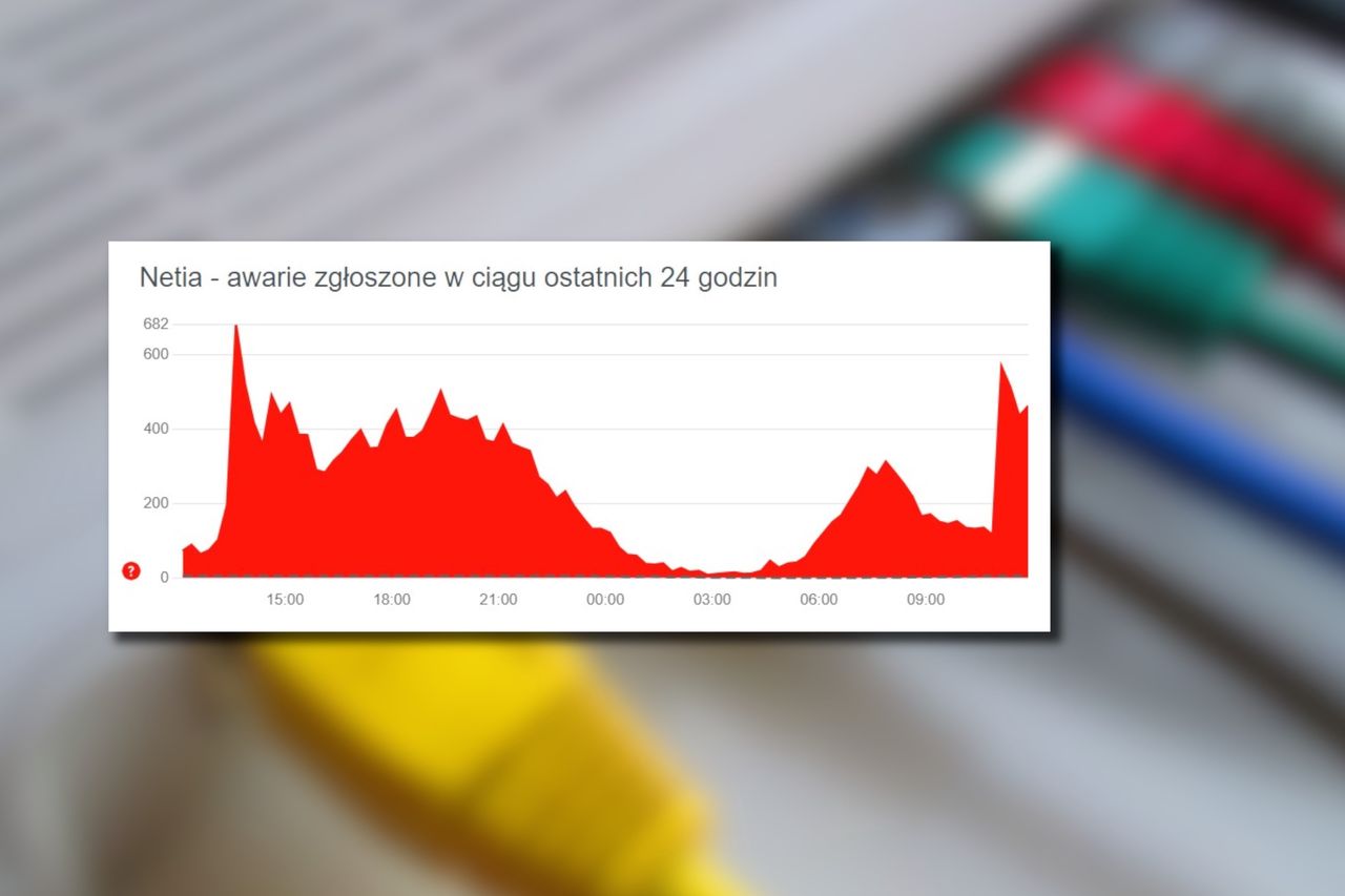 Netia tłumaczy awarię internetu. "Złożony atak typu DDoS"